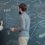 10 Essential Soft Skills: Unlock Graduate Career Success in 2026